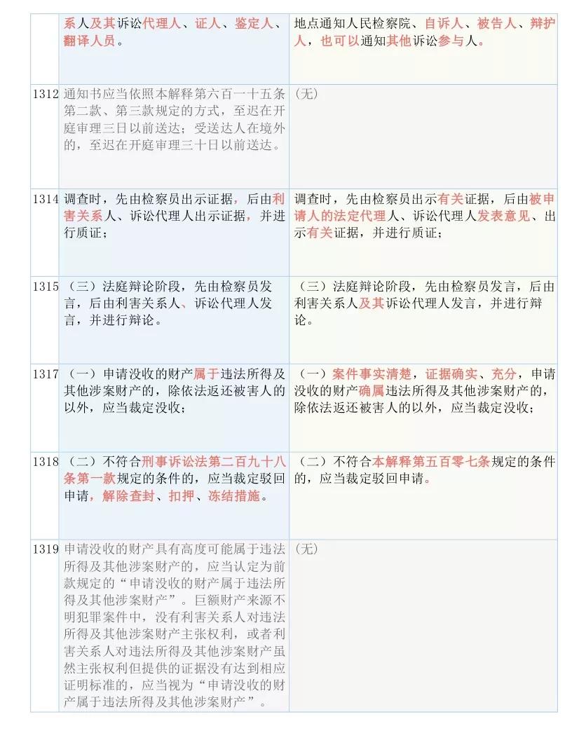 新澳天天开奖资料大全62期_求真全面释义落实_ST433.927