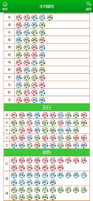 澳门大三巴一肖一码正确_费用全面释义落实_中等版547.961