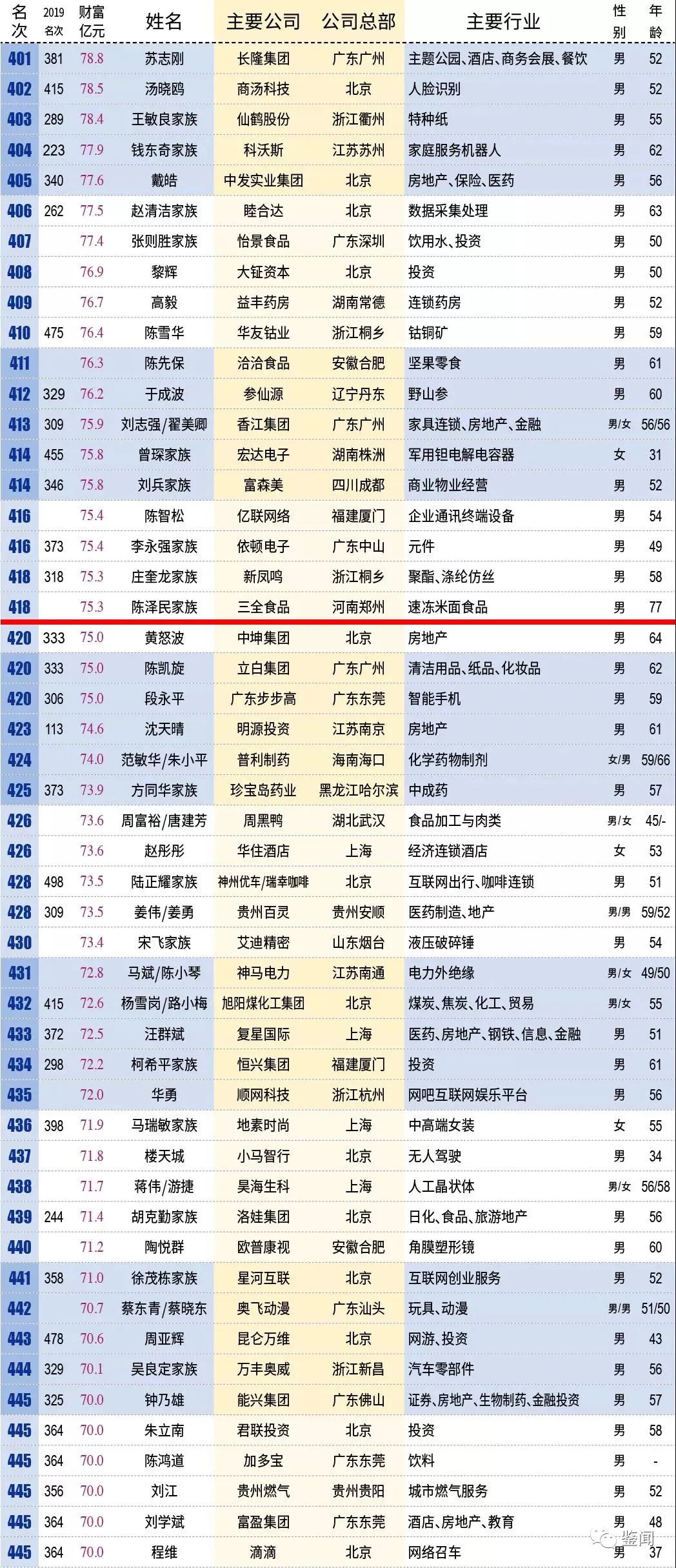 2024-2025年新澳开奖结果+开奖记录274期37-12-41-3-25-1T：37