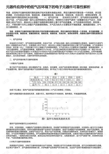 2024澳门精准正版免费_可靠评估解析_FT190.053