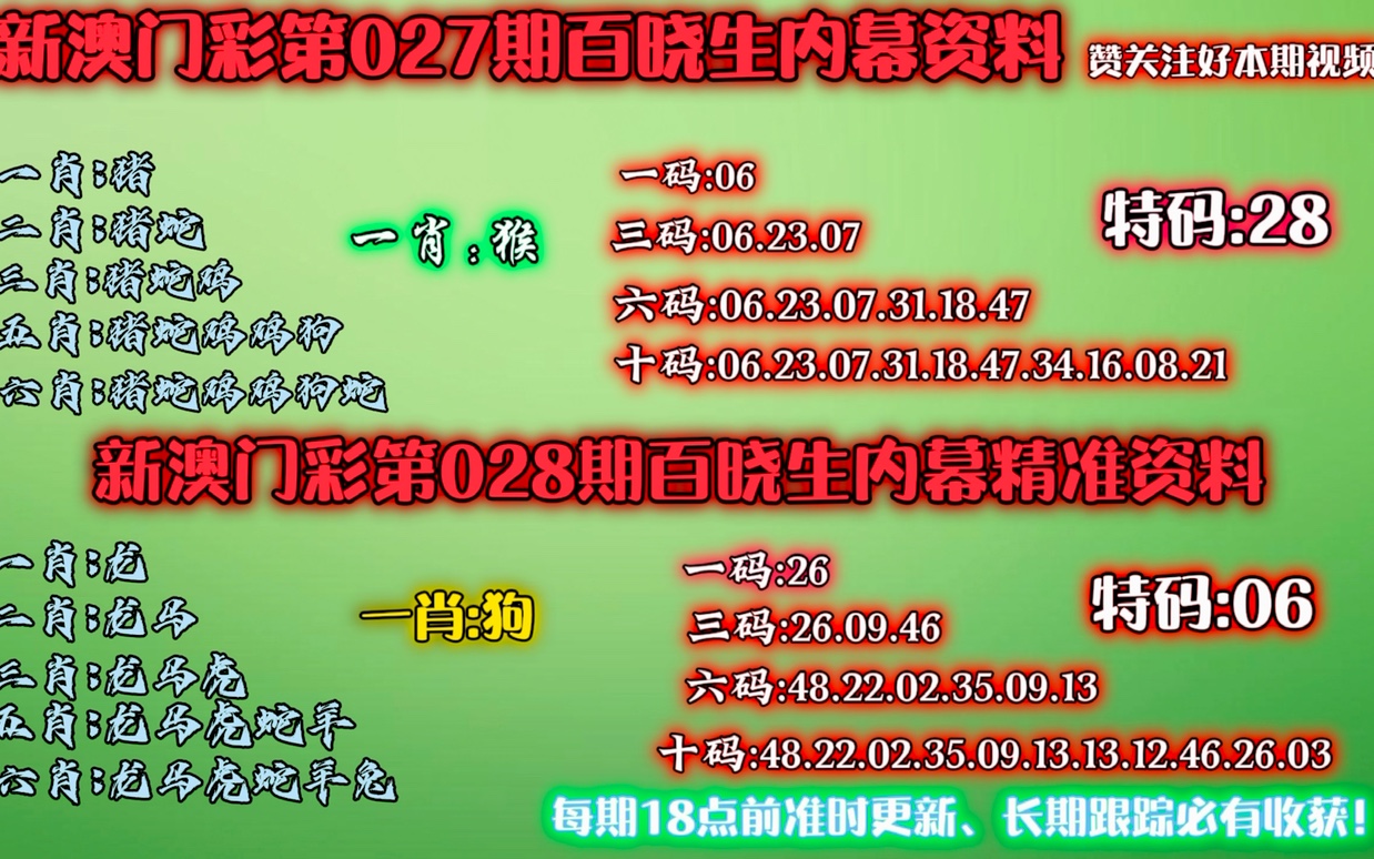 澳门一肖一码100%正确033期48-12-36-37-6-28T：38