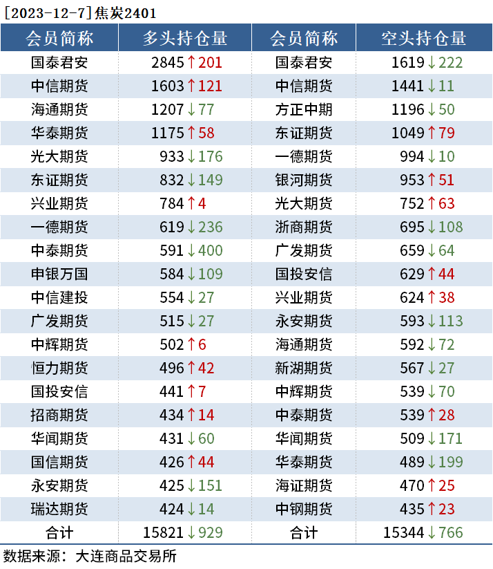 新澳门今晚开奖结果 开奖154期4-34-17-38-48-7T：16