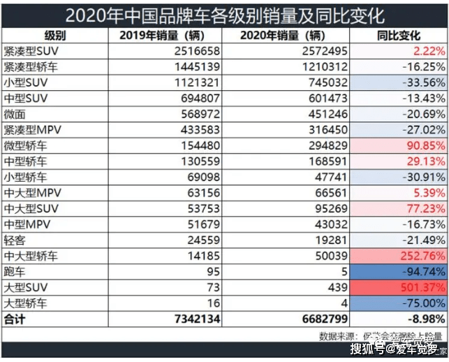 014941cσm查询,澳彩资料043期26-31-35-20-40-30T：34