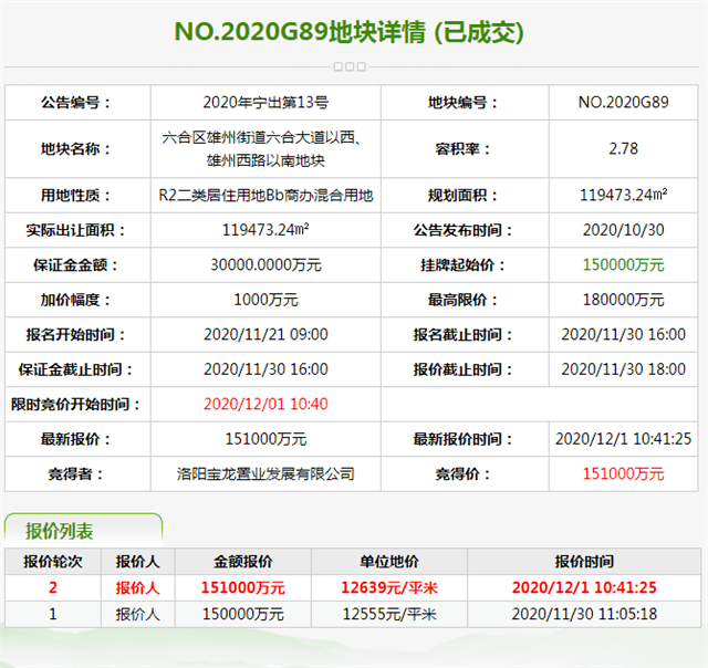 2025年2月21日 第32页