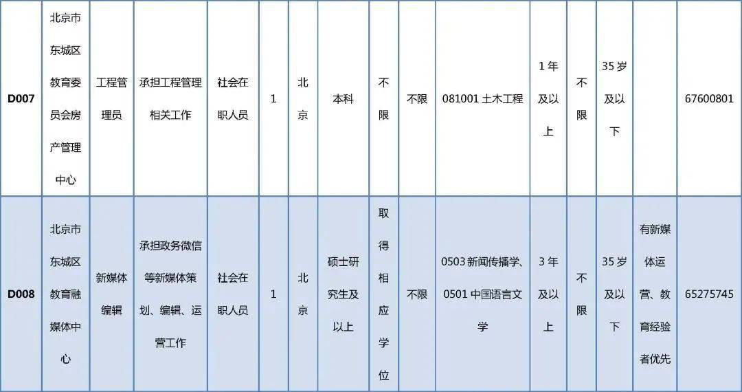 浅夏丿初晴 第2页