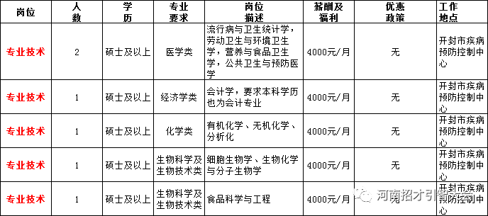 新郑市康复事业单位最新人事任命，推动康复事业发展的坚实力量