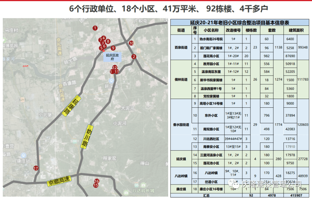 铁东街道最新项目，推动社区发展与民生改善的重要引擎