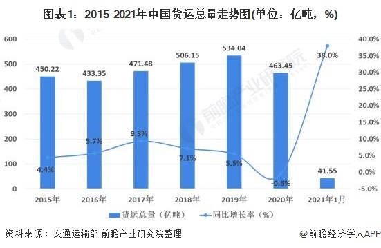 南关区统计局最新发展规划，迈向数据驱动的未来之路