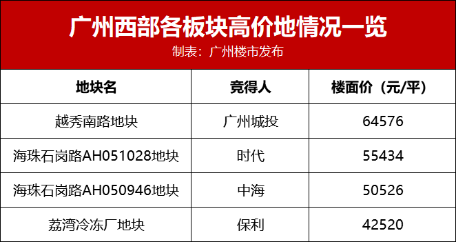 平格村最新招聘信息概览