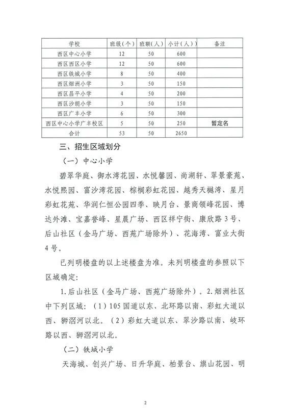 枣园村民委员会最新发展规划