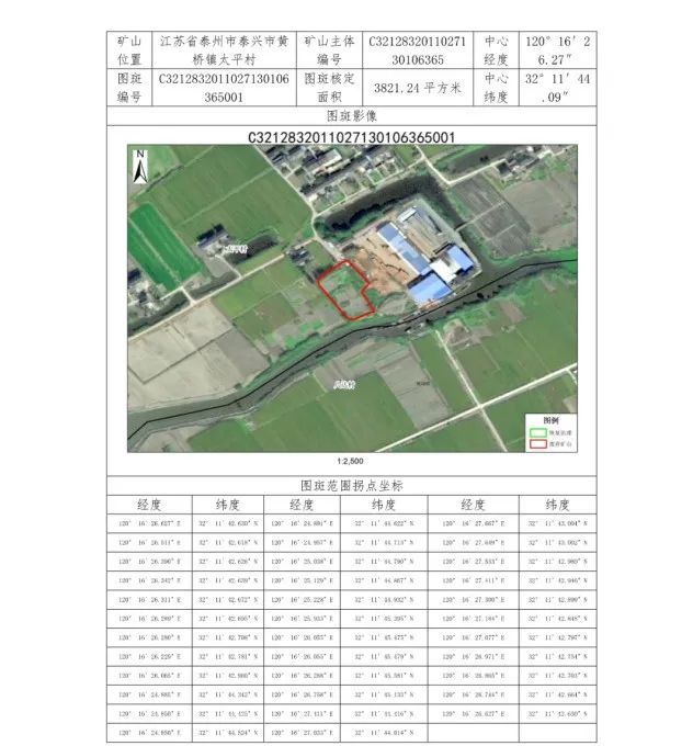 泰兴市自然资源和规划局最新领导团队概述