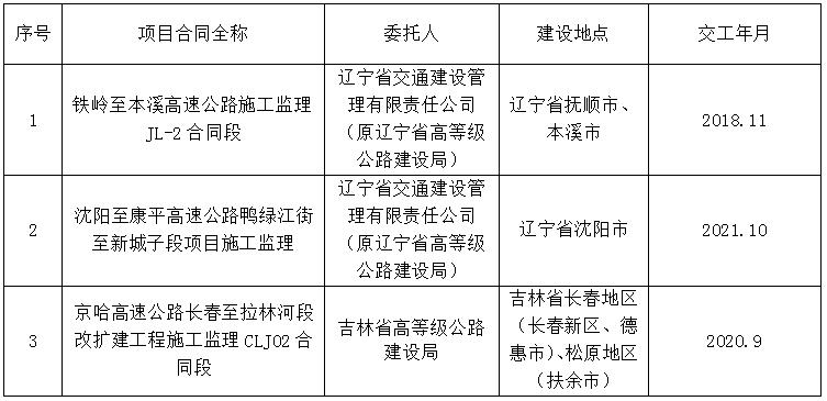 2025年3月3日