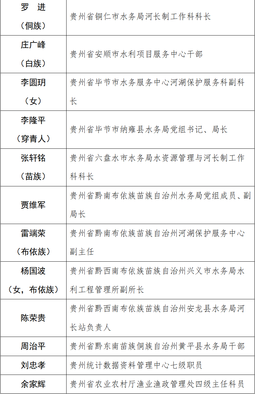 2025年3月4日 第17页