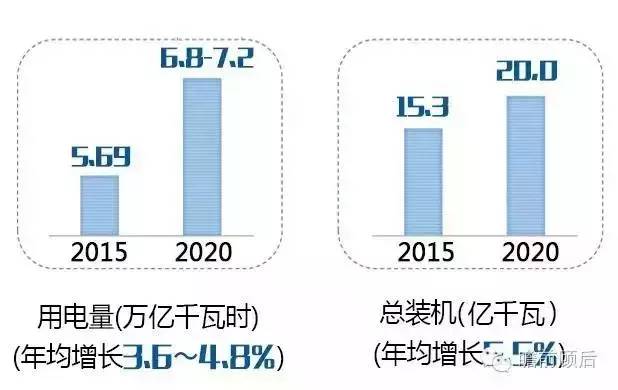 追梦的心跳  