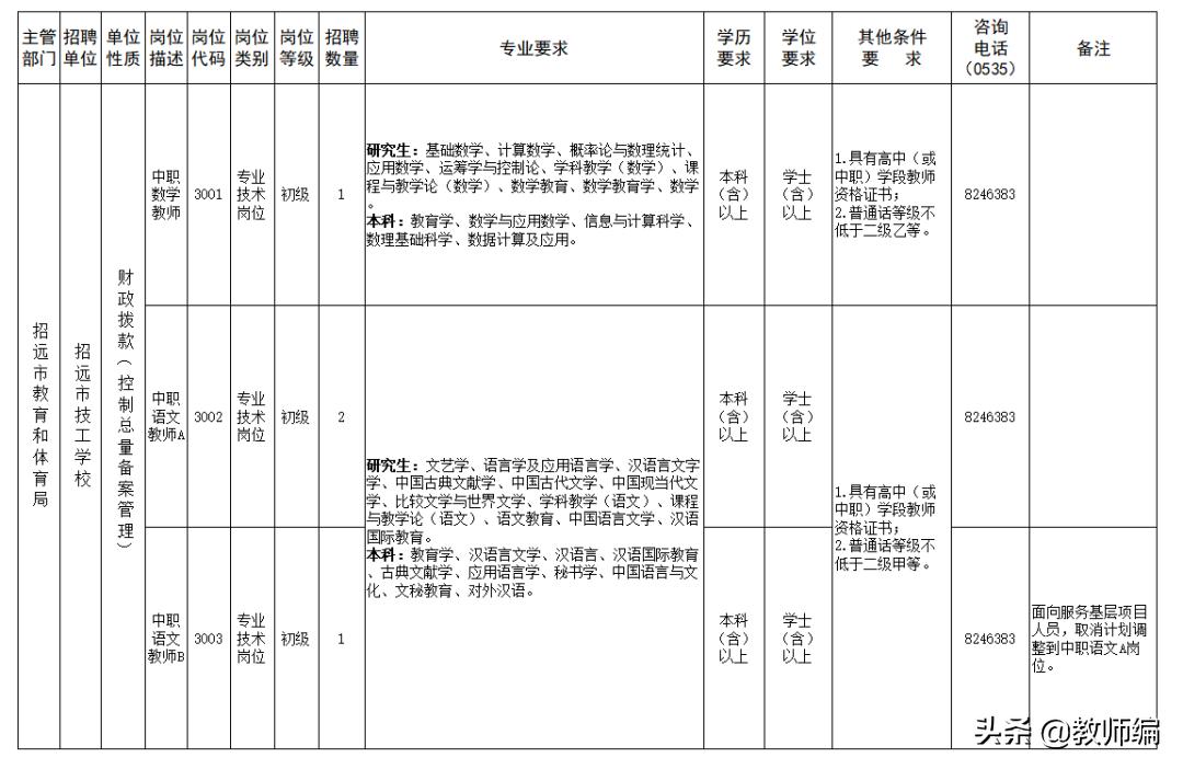 2025年3月9日 第7页