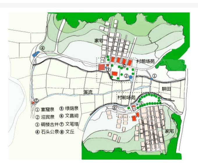 扎塘卡村最新发展规划