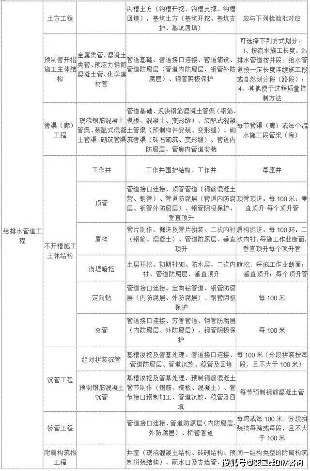 夏县康复事业单位最新项目概述