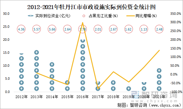 2025年3月15日 第5页