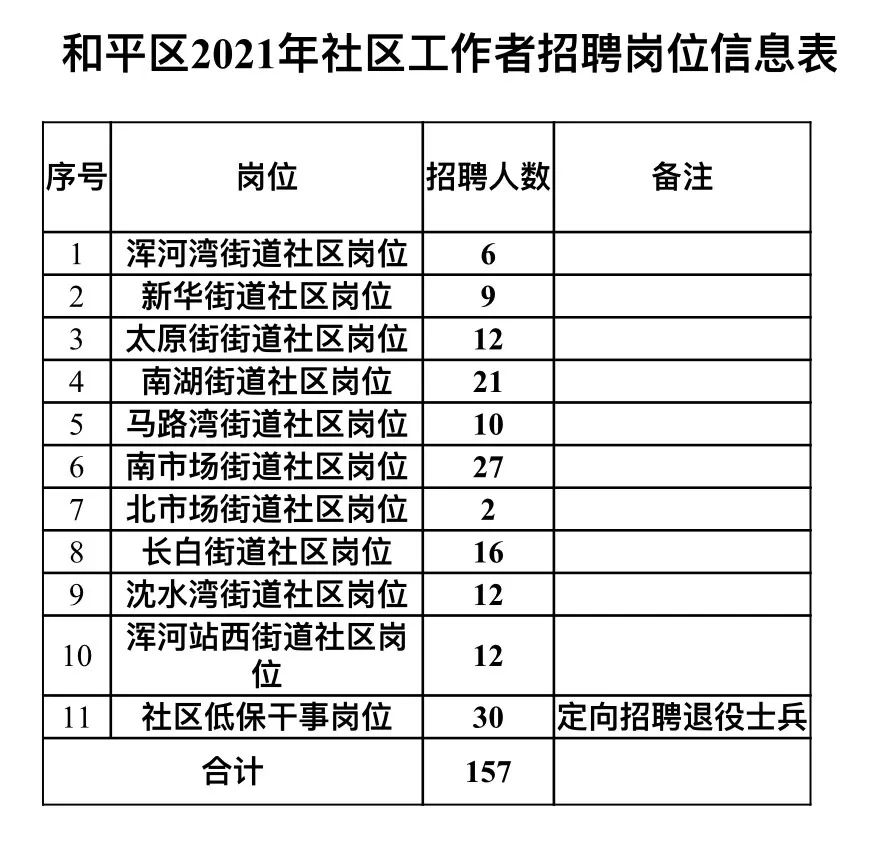 2025年3月16日 第3页