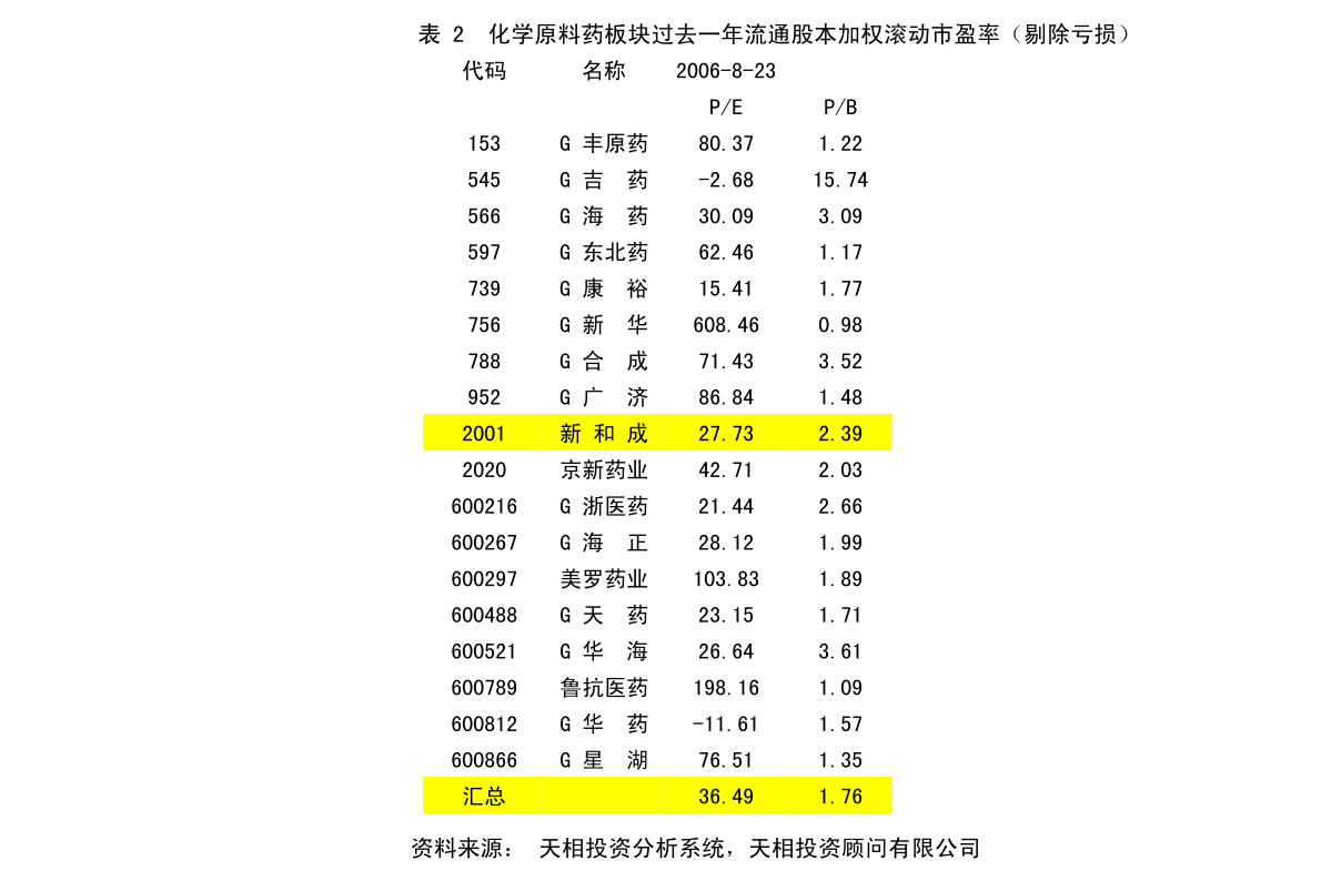 2025年3月17日 第19页