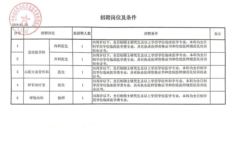 大理白族自治州市档案局最新招聘信息发布