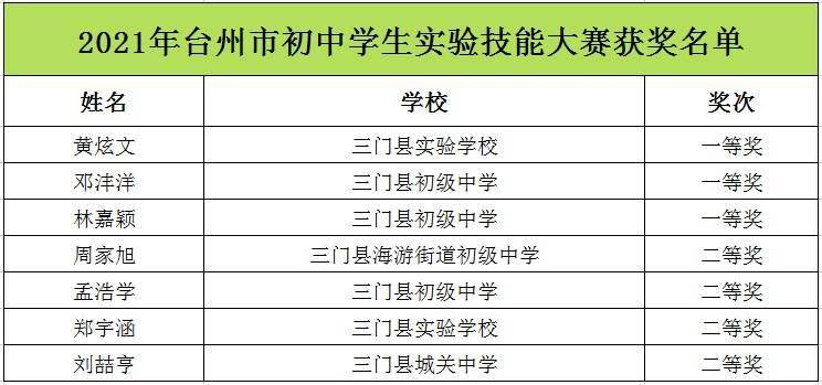 砀山县统计局最新招聘信息概览