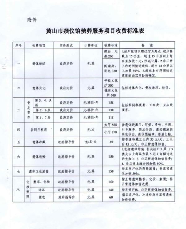 灵川县殡葬事业单位最新项目深度解析