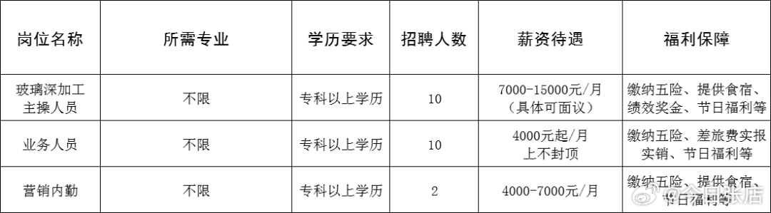 金溪县成人教育事业单位最新招聘信息概览